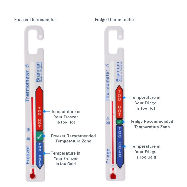 Brannan Twin Fridge and Freezer Hanging Thermometers