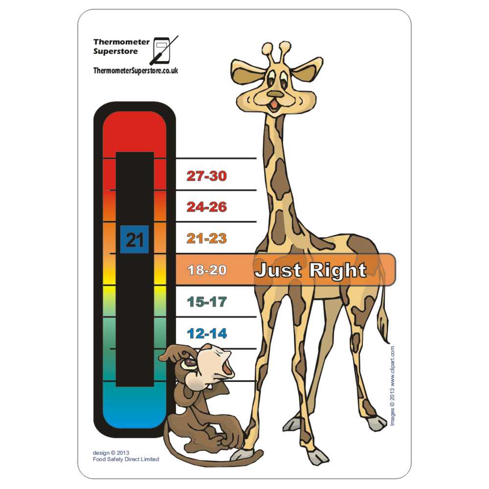 Custom Printed Nursery Room Comfort Monitor