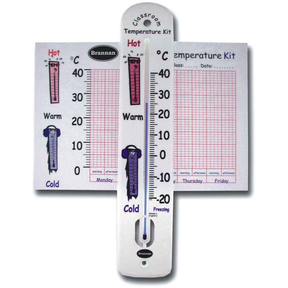 Classroom Wall Thermometer Kit