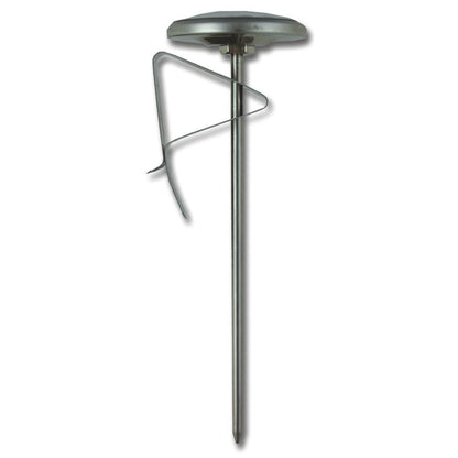 Milk and Coffee Thermometer