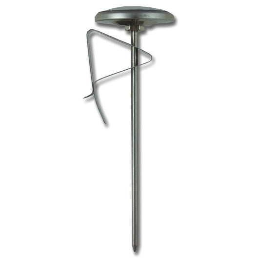 Milk and Coffee Thermometer