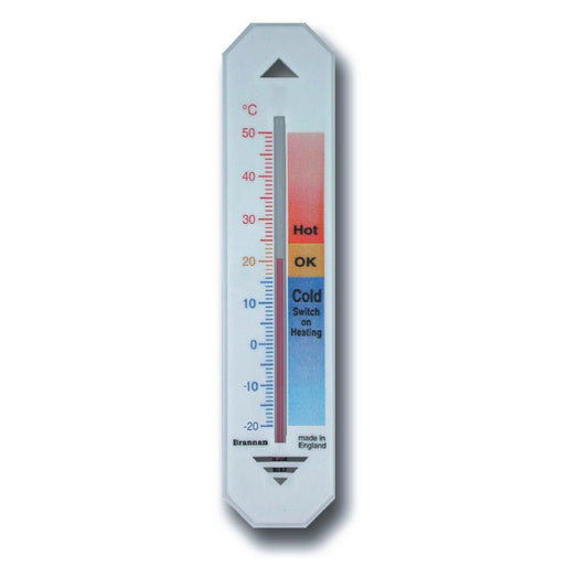 Hypothermia Thermometer