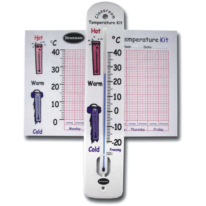 Classroom Wall Thermometer Kit for Schools – Thermometer Superstore