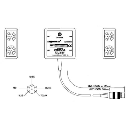 Comark Multi-link Box (N2000BOX)