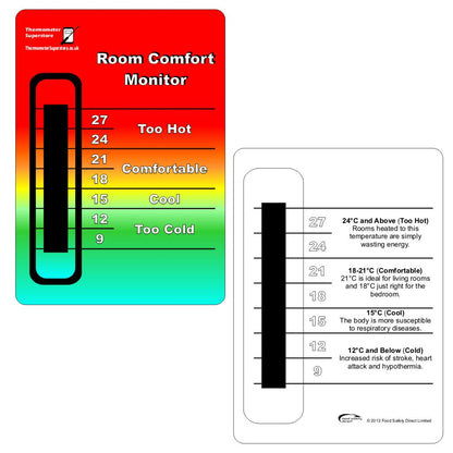 Room Comfort Monitor
