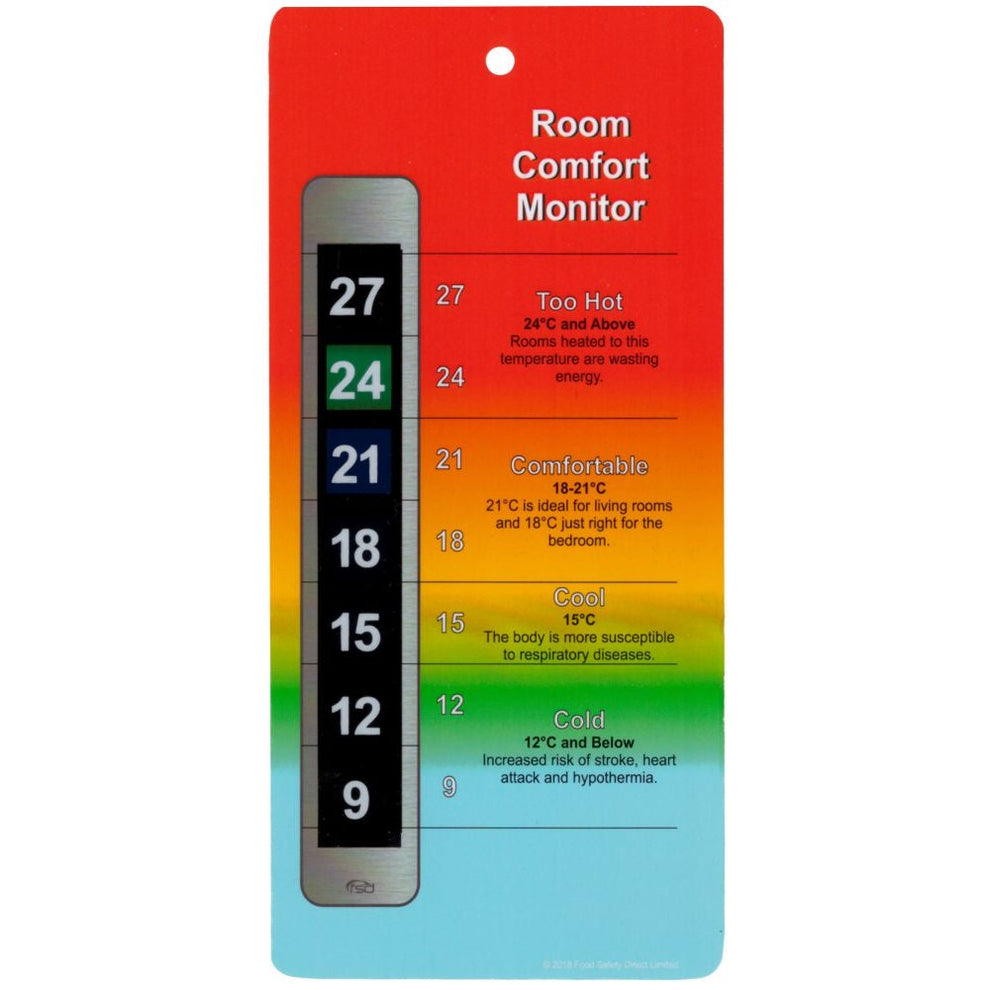 Room Temperature Monitor with Large Display – Thermometer Superstore